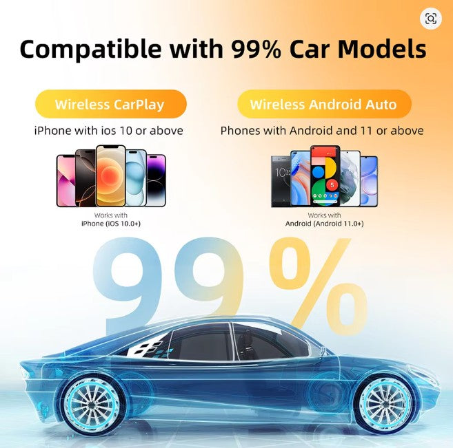 Wireless USB CarPlay & Android Auto