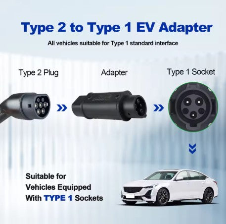 Type 2 to Type 1 Charge Cable Adapter